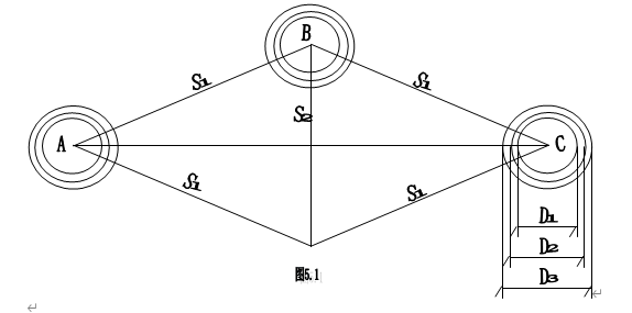 建筑施工特种作业人员安全操作技能考核标准(图2) 2.png